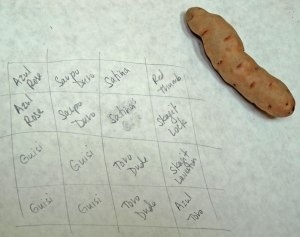 Map of Potato Varieties Planted