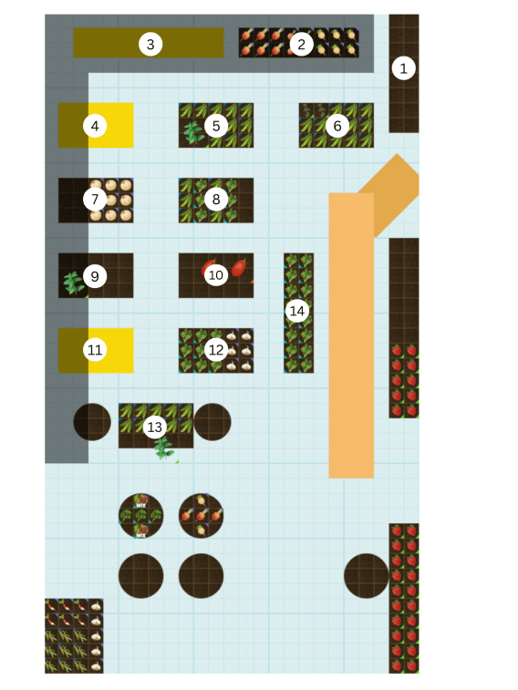garden layout beds and walkways